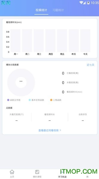 坚果数学高中版图1