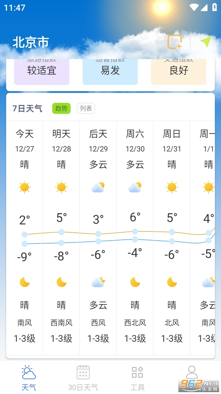 小时天气