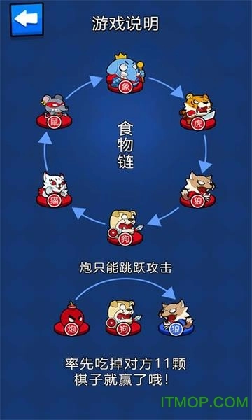 斗兽棋之一炮走红