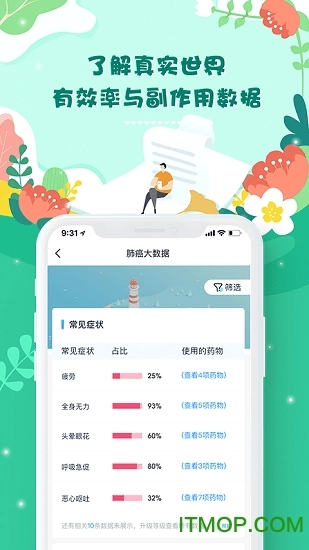 咚咚智能病历