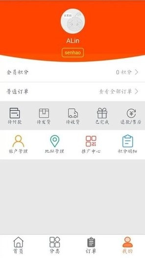 森昊图1