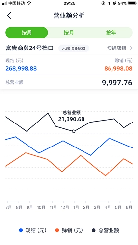 快乐阿凡提软件图2