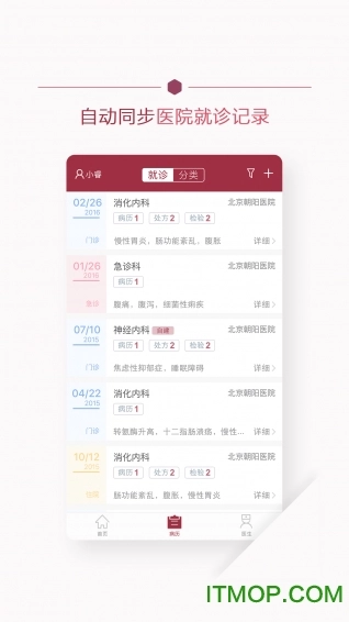 朝阳健康云iOS版2