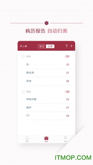 朝阳健康云iOS版1