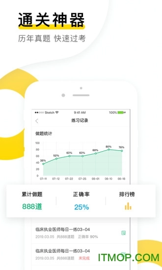 金题库