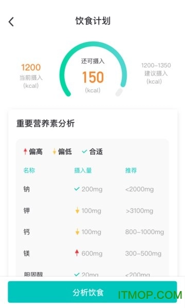 好呗健康