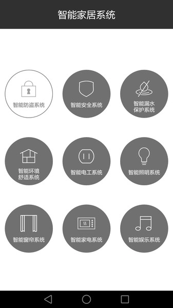 霍尼韦尔家居(3)
