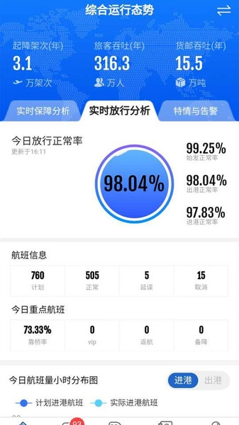 掌汇机场安卓免费版图3