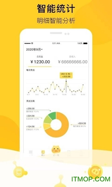 金猪记账