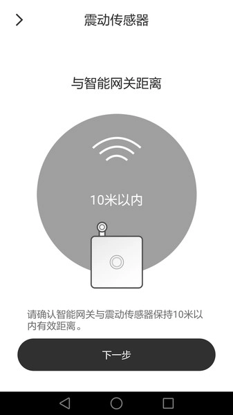 霍尼韦尔家居(1)