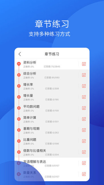 教师从业资格证图2
