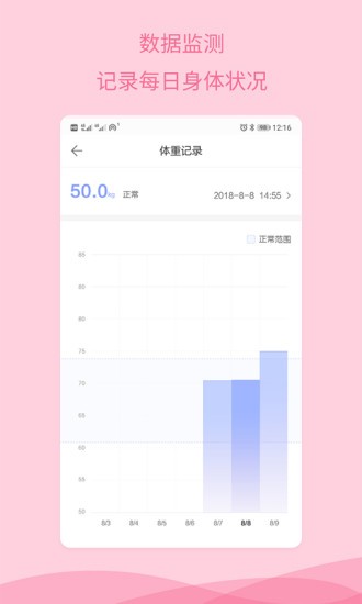 怀孕助手图4