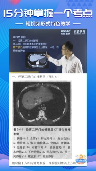 医学考研考试宝典最新版
