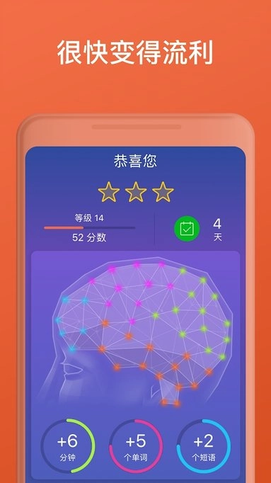 MondlyLanguages(4)