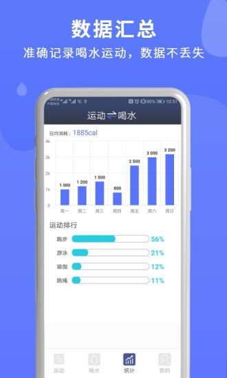 喝水运动提醒软件图2