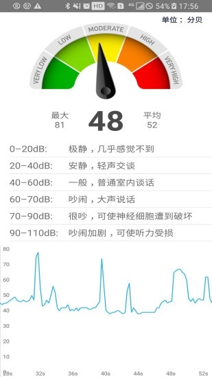 AR测量小助手图1