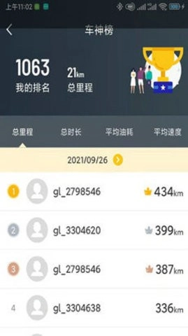 golo汽车软件安卓官方版图1