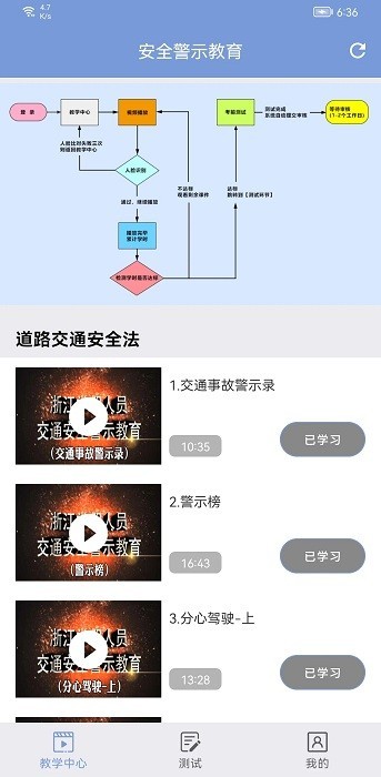 机动车驾驶人互联网学习软件正版(1)
