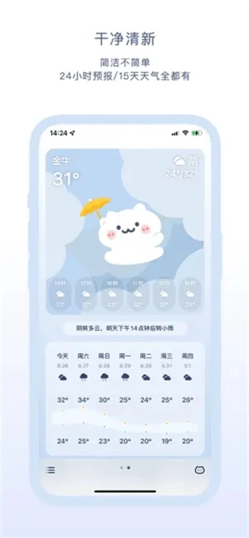米糕天气