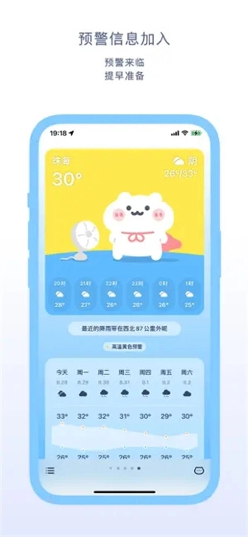 米糕天气