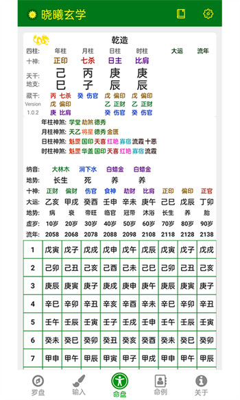 晓曦玄学图3
