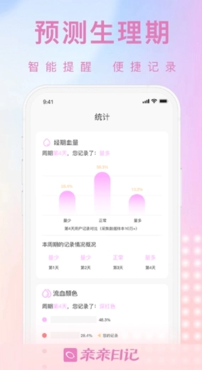 亲亲日记备孕平台官方正版(3)