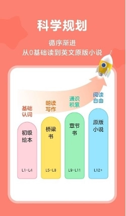 伴鱼阅读营手机版图1