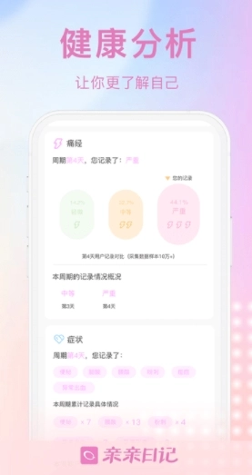 亲亲日记备孕平台官方正版(2)