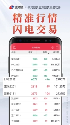 银河期货