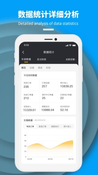 抖送商家版-图3