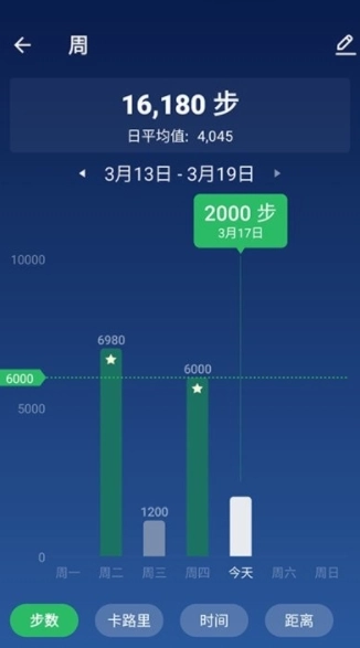 开心走走最新版