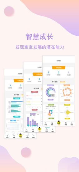 恩屋蓓儿官方版图3