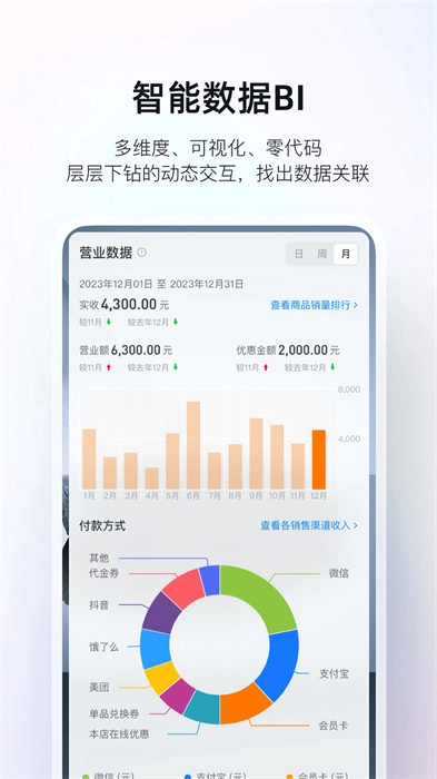 二维火掌柜正版图1