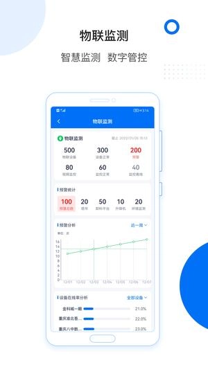 轻筑直装版图3
