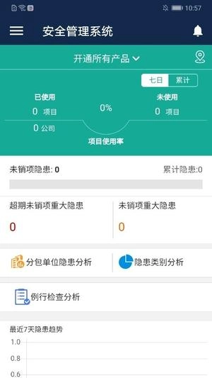 数字工厂